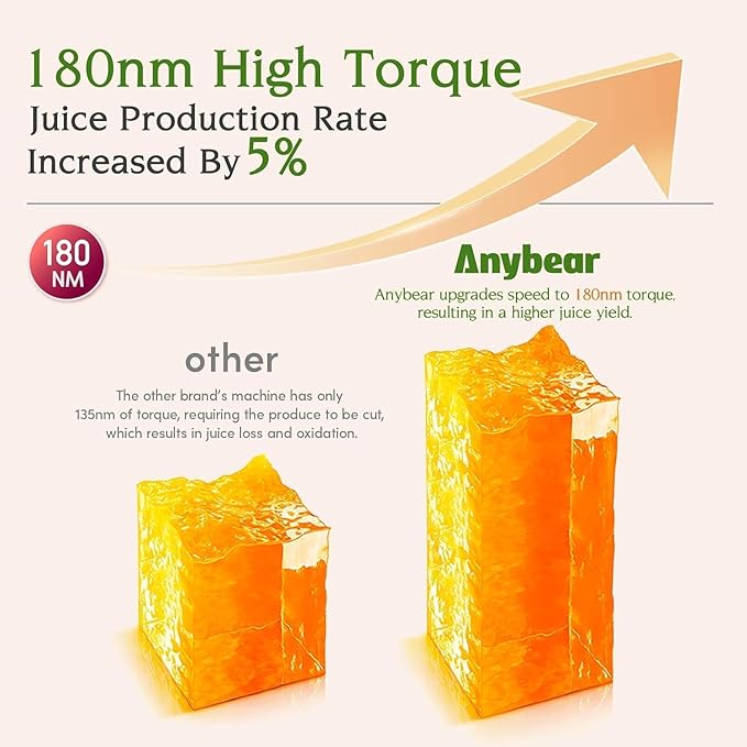 Anybear Cold Press Juicer 200W Masticating Slow Juicer 4.3" Large Feed Chute Fit Whole Fruits Vegetables | Upgraded Auger | Tritan Material | BPA Free | Juice Recipes (Argent Gray)