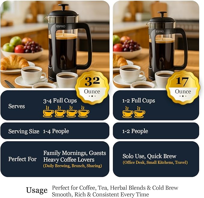 ESPRO Light P3 French Press Coffee Maker – Patented Double Micro-Filter for Grit-Free Brew, Heat Resistant thicker Borosilicate Glass Coffee press – (Black 17 oz)