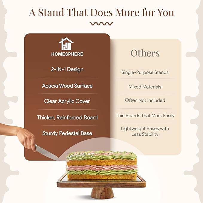 HOMESPHERE Acacia Wood Cake Stand with Lid - Rectangular Cake Holder, 2-in-1 Dessert Table Display Set & Charcuterie Board for Cheese, Chips, Fruit Platter, Large Acrylic Cake Dome Cover, No Glass