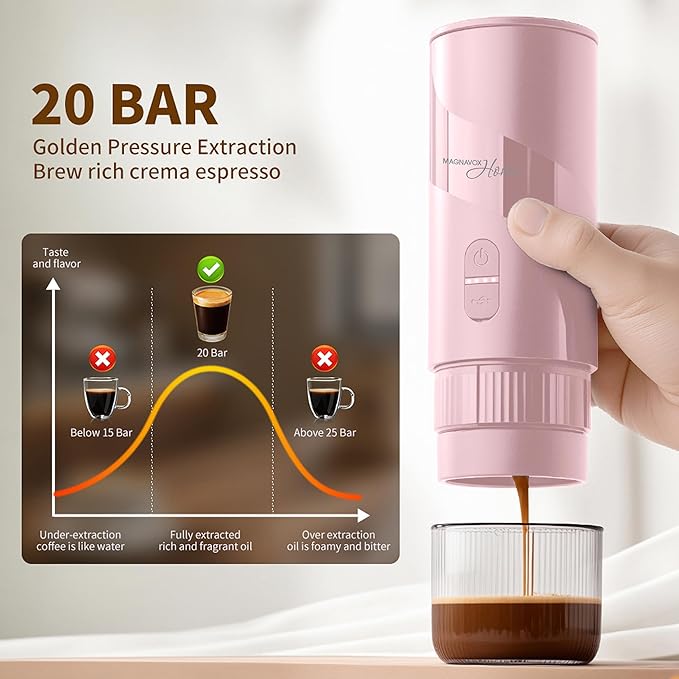 Magnavox HOME Portable Espresso Coffee Maker (Grounds or Pods) with Fast Brew Technology & Single Touch Control, Ideal for Offices or Travel