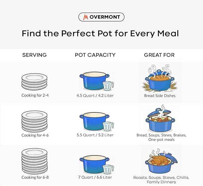 Overmont Refined Enameled Cast Iron Dutch Oven - 5.5QT Pot with Wide Handles Lid Cookbook & Cotton Potholders - Heavy-Duty Pre-Seasoned Cookware Oven Safe to 500°F for Braising, Stews, Roasting, Bread Baking
