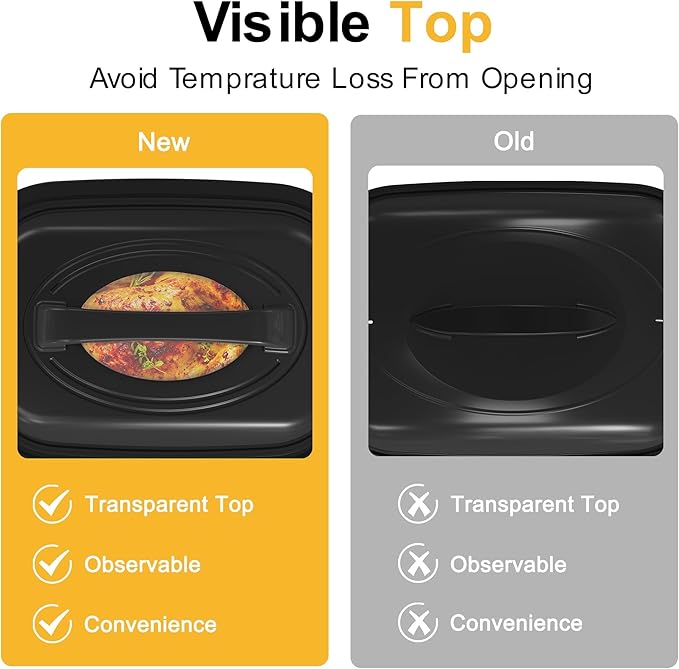 RoyalCraft 26-Quart Electric Roaster Oven with Visible Self-Basting Lid, Turkey Roaster Oven with Removable Pan and Rack, Perfect for Large Meals and Holiday Feasts, Silver