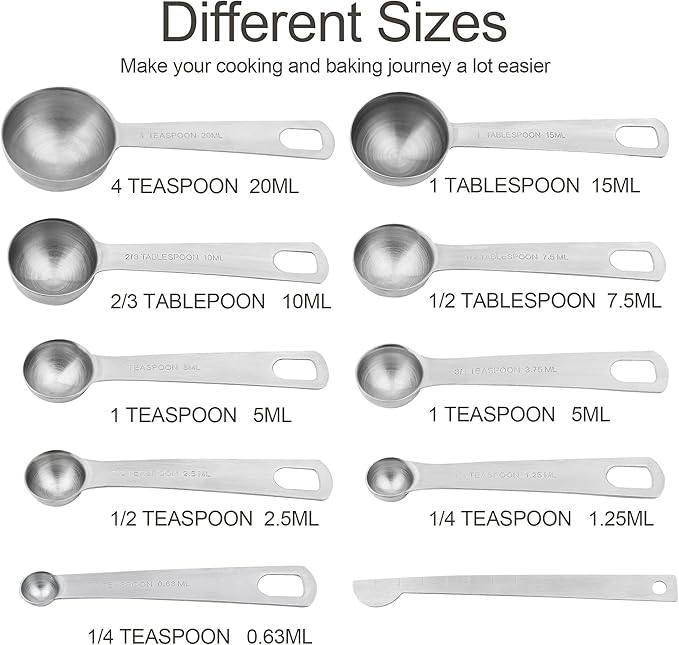 Measuring Cups and Spoons Set, 18/8 Stainless Steel 8 Measuring Cups and 9 Measuring Spoons with Leveler and Measurement Enquivalents, Kitchen and Baking Measure Cups Spoons Set of 19