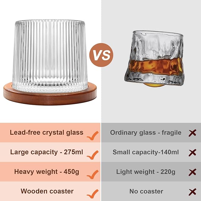Rotatable Old Fashioned Glass Cup, 10oz/275ml Crystal Whiskey Glass, Wood Coaster, Thickening, Used as Rum Glass, Cocktail Cup, Coffee, Milk to Relax and Reduce Stress, Ideal Gift, Christmas gifts