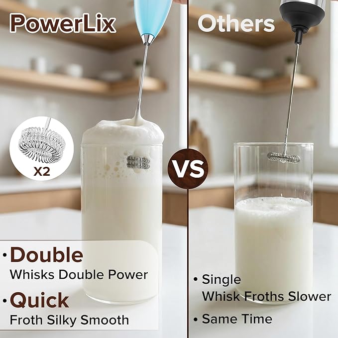 PowerLix Powerful Handheld Milk Frother With Stand Battery Operated Foam Maker Frother Wand For Coffee (Lake blue）