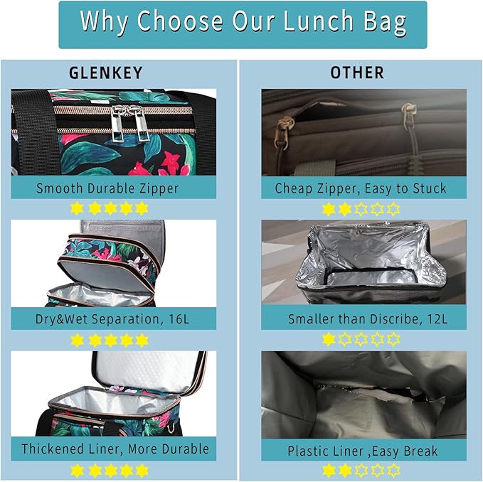 GLENKEY Versatile Lunch Box Cooler Bag - Expandable Insulated Lunch Bag Tote for Women - Large Lunchbox for Adults Work Office Outside Trips Floral 16L