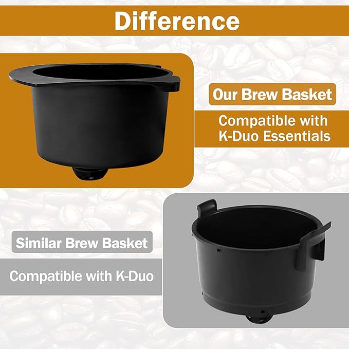 Coffee Brew Basket Replacement for K-Duo Essentials Gen 1（5000）Single Serve & Carafe Coffee Maker