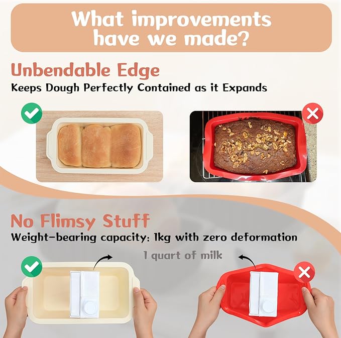 Nonstick Silicone Bread Loaf Pan: 9.5 x 5 Inch Bread Pan for Homemade Rye with Metal Frame - Loaf Mold for Baking Oven - Housewife Baker Home Baking Enthusiasts (Beige & Mint Green)