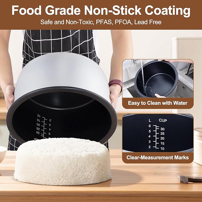 Commercial Rice Cooker, 15.85QT/84 Cups Cooked Rice 15L Large Capacity Rice Cooker & Warmer, 1550W Fast Rice Cooker with 6 Preset Functions, LED Display, Non-stick Inner Pot for 25-35 People Use