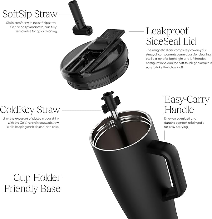 BrüMate Era Flip 40oz Tumbler with 100% Leakproof Covered Straw Lid | Hygienic Covered Straw | Insulated Stainless Steel Water Bottle with Handle | Cup Holder Friendly | BPA-Free (Matte Black)