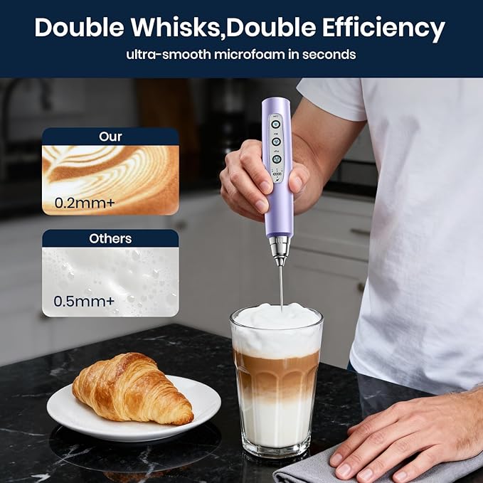 Sakgos Milk Frother with Stand Rechargeable- Handheld Coffee Frother with 3 Stainless Whisks 3 Speed Adjustable, Electric Whisk Drink Mixer, Foam Maker Blender for Matcha Latte Cappuccino Chocolate