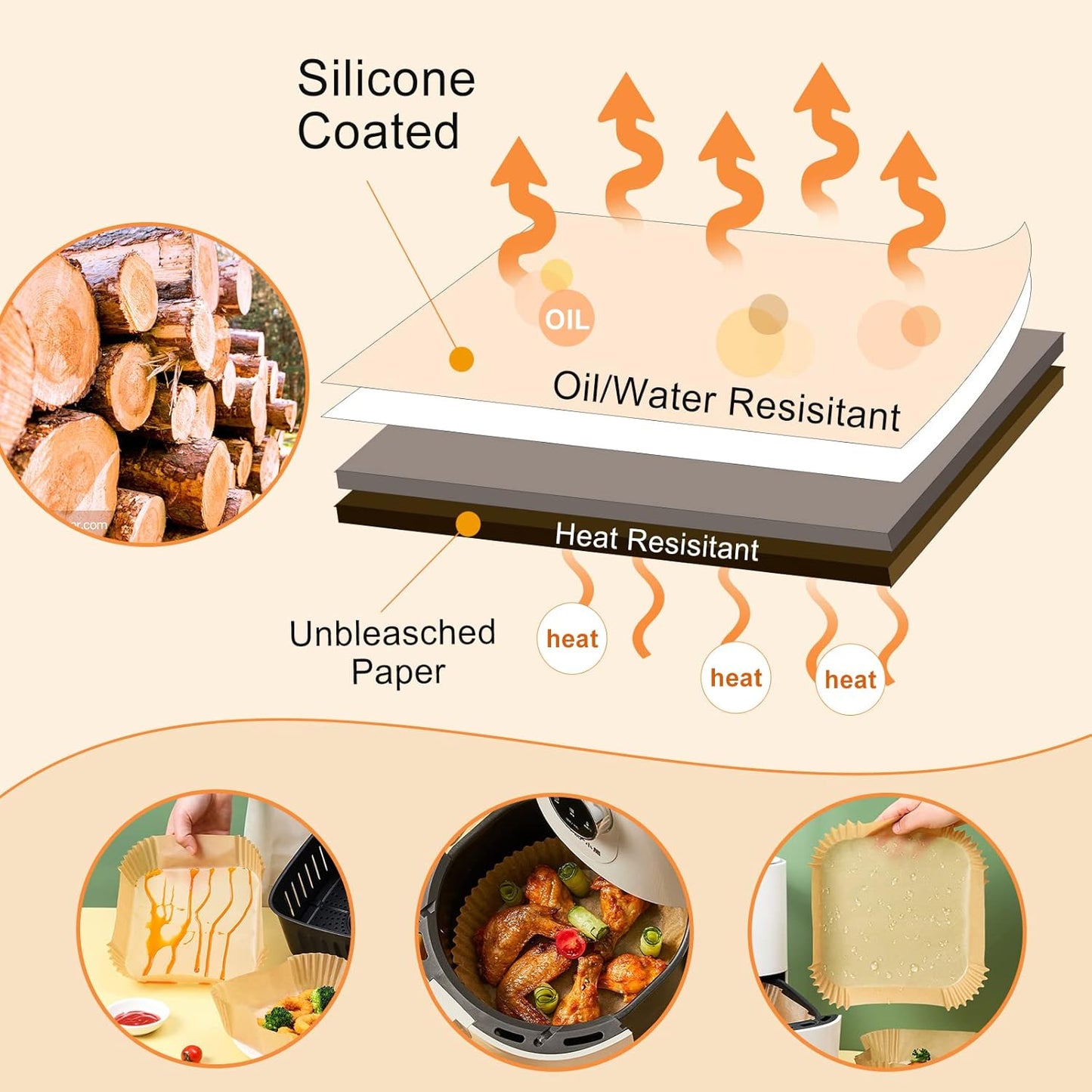 Air Fryer Liners for Najia, 50 PCS Air Fryer Paper Liners Disposable - 6.3 Inch Round Parchment Sheets for 2-4 qt Basket, Oil Proof Airfryer Paper Liner for Baking Cooking Food
