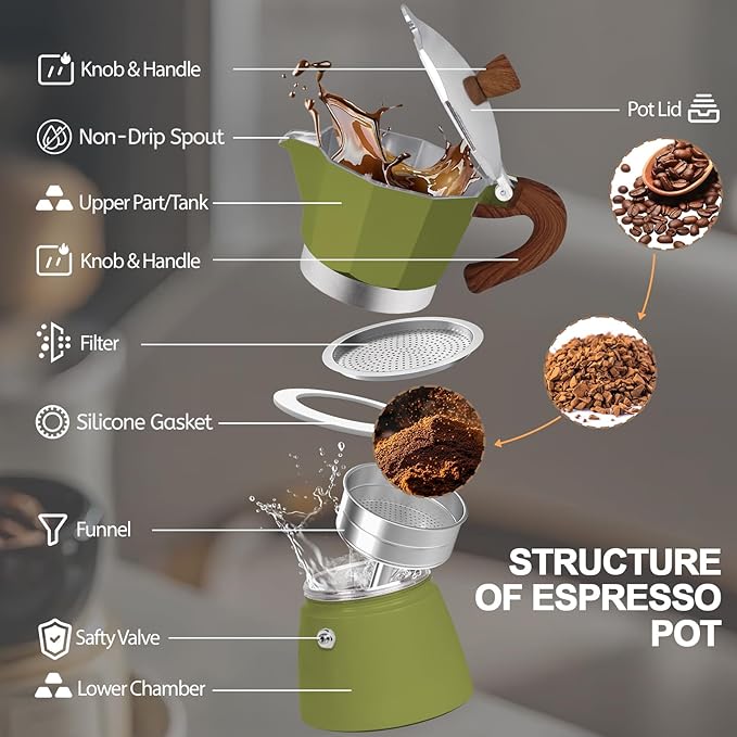 Aluminum 9 Cup 450ml Moka Pot Express Coffee Maker Stovetop Espresso Colorful Coffeemaker Italian Classic Style Brewing Greca Cafe Mocha Machine for Cafeteras Lover Camping Travel and Home Use 15oz