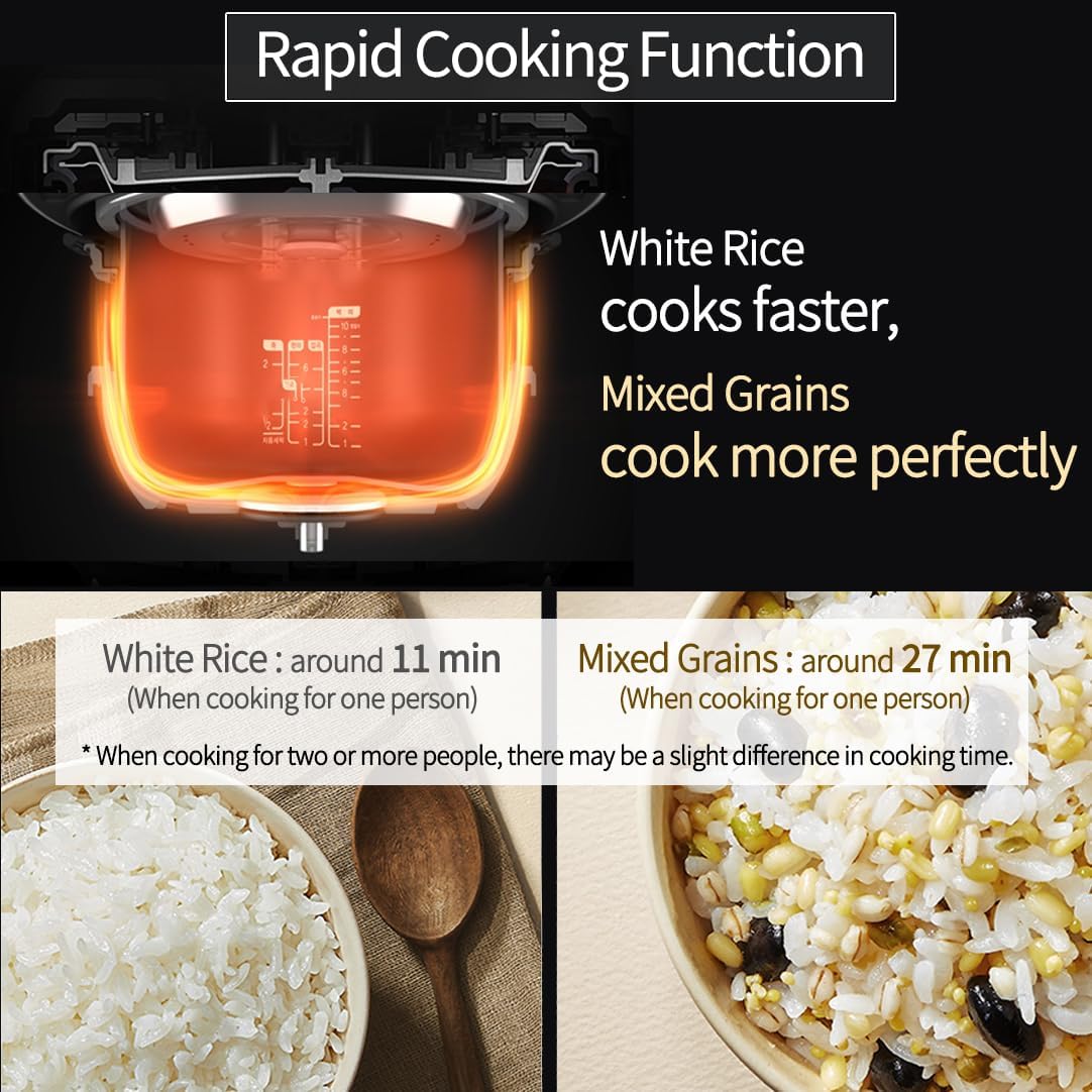 [CUCHEN] CRH-TWS0610PWUS, IH Induction Heating Dual Pressure Rice Cooker, 6 Person | 6-cup, 1.14Quarts (uncooked) 12-cup, 2.28Quarts (cooked), Full Stainless Inner Pot, Automatic High/Non-Pressure, Easy Open Handle, Auto Steam Clean, Made in Korea