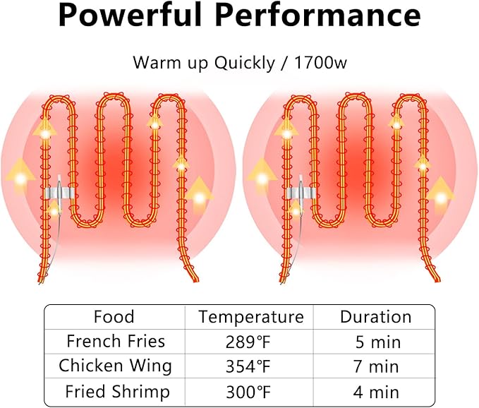 Commercial Deep Fryer with Baskets, 1700W 9.7QT/9.1L Thickened Stainless Steel Countertop Electric Oil Fryer, Large Capacity with Temperature Control (6L)