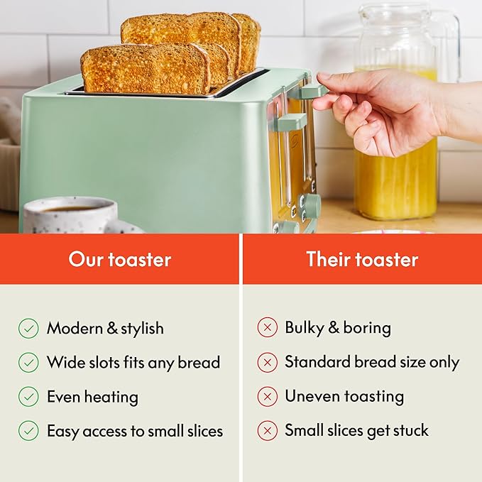 BELLA 4 Slice Toaster with Auto Shut Off - Extra Wide Slots & Removable Crumb Tray and Cancel, Defrost & Reheat Function - Toast Bread & Bagel, Sage