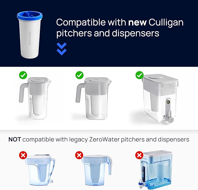 Culligan with ZeroWater Technology 40-Cup Glass Water Filter Dispenser – Includes 5-Stage Advanced Water Filter, Certified to Reduce Lead, Total PFAS (Forever Chemicals), Fluoride, and Chlorine