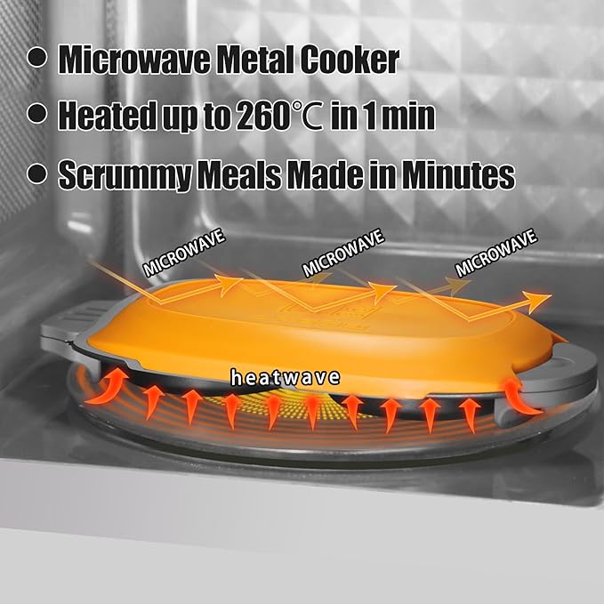MKYSAIL 2-in-1 Microwave Breakfast Maker Bundle: Egg Cooker & Sandwich Make | Quick 90-Second Gourmet Meals | Dishwasher Safe, Portable for Home, Dorms, Travel (No Stovetop Needed!)