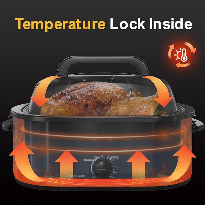 Sunvivi Roaster Oven, Electric Roaster Oven with Viewing Lid, 28lb 24-Quart Turkey Roaster with Unique Defrost/Warm Function, Large Roaster with Removable Pan & Rack, Stainless Steel, Blue