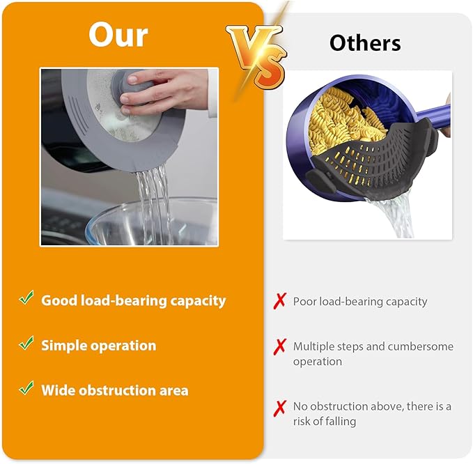 Tempered Strainer Lid for Stockpot Pot Pasta Pot Soup Pot with Heat Resistant Silicone Rim Glass Universal Pan Lids Pour Spout Water Oil Microwave Safe Fit 6.5-7-7.5-8 inch Black