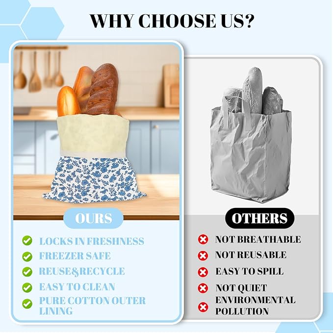2 Pack Beeswax Bread Bags - 17x13 Inch Reusable Bread Storage Bags,Bees Wax Lined Bread Bags for Home Cooks fresh bread storage Easy Clean (Blue Floral)