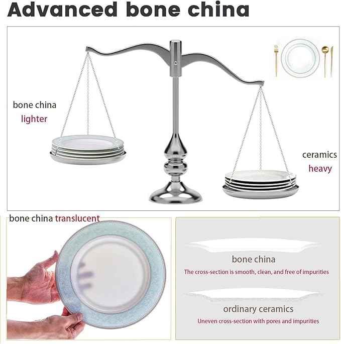 Fine Bone China Dinnerware Set,16 Pcs Classic Relief Pattern Gilt Edged High Grade Porcelain Tableware Sets For 4 People with Gift Box Packaging