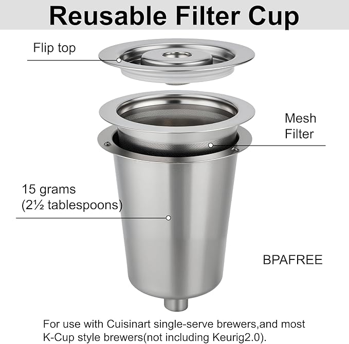 FIRJOY Stainless Steel Reusable Filter Cup, Compatible with Cuisinart SS-RFC HomeBarista Coffee Makers (1 Pack)