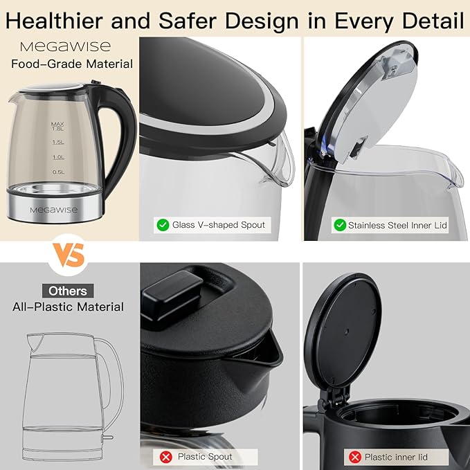 MEGAWISE 1.8L Healthy Electric Kettle, 1800W Borosilicate Glass Tea Kettle with Food Grade Material, Auto Shut-Off and Boil-Dry Protection Cordless Kettle Fast Boiling, BPA Free
