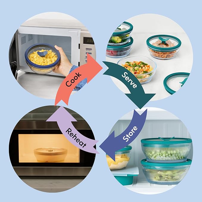 Anyday 2-Pack (2-Cup) Glass Microwave Egg Cooker - BPA Free & Plastic Free Microwave Egg Poacher - Meal Prep & Cookware | Stackable Airtight Nontoxic Storage Container with Vented Lid (Frosted)