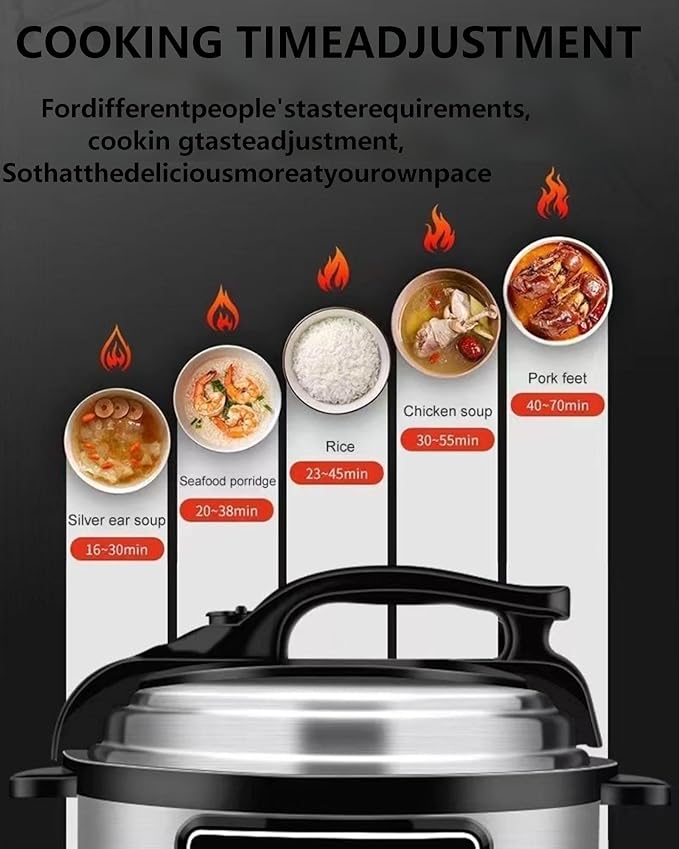 Electric Pressure Cooker, 5 Quart Stainless Steel Multi-Function Electric Cooker, Slow Cooker With 24-Hour Reservation Function, Suitable For Meat, Cake, Congee, Rice, etc., Black