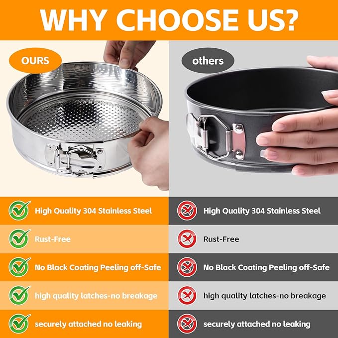 Aufind Springform Pan Set for Baking (9,10inches), 304 Stainless Steel Springform Cake Pan with Removable Bottom, Cheesecake Pan with 50PCS Parchment Paper for Pie Cake Pizza and Quiches