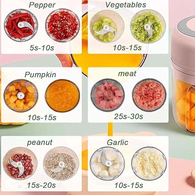Electric Garlic Chopper, Mini Portable Veggie Cutter with 4/6 Stainless Steel Blades, Portable Wireless Rechargeable Mini Electric Garlic Food Chopper for Garlic, Onion, Chili, Nuts (2PCS-B,250ML)