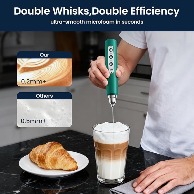 Sakgos Milk Frother Rechargeable Handheld-Electric Whisk 3 Speed Adjustable, Coffee Frother Wand with 3 Stainless Whisks, Electric Foam Maker, Drink Mixer Blender for Latte Cappuccino Matcha Egg