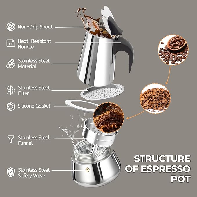 2 Cup 100ml Moka Pot Stainless Steel Espresso Coffee Maker Stovetop Coffeemaker Italian Classic Style Brewing Greca Cafe Mocha Machine for Cafeteras Lover Camping Travel and Home Use 3.3oz