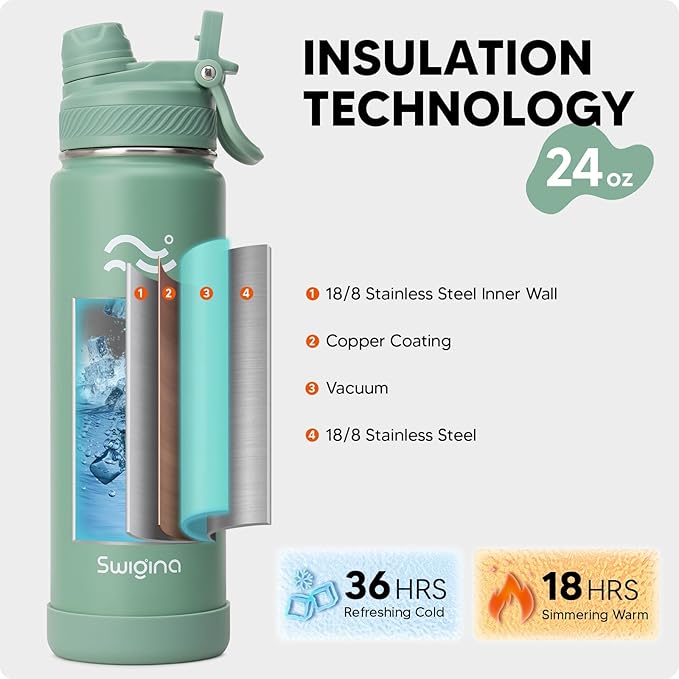 Swigina [2-IN-1 LID] Insulated Water Bottle with Silicone Boot (36hrs Cold/18hrs Hot) - DIY Stickers, Leakproof, BPA Free, 24 oz