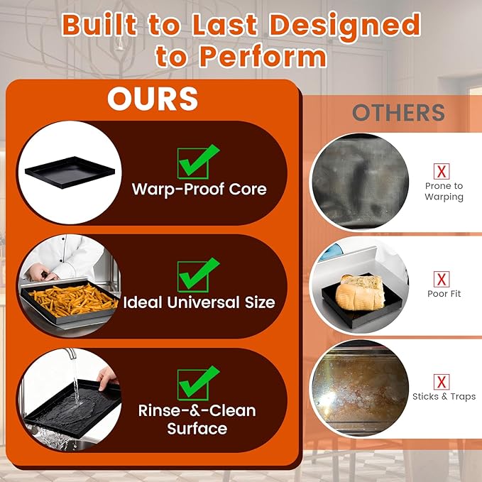 Professional-Grade 2-Pack PTFE Solid Oven Baskets, 11x11x1 Inch Non-Stick Solid Oven Trays for Commercial Kitchens & High-Volume Cooking