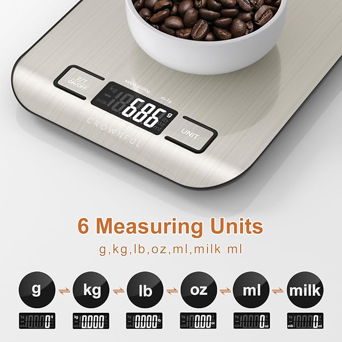 CROWNFUL Food Scale & CROWNFUL 4 Liter/6 Can Mini Fridge