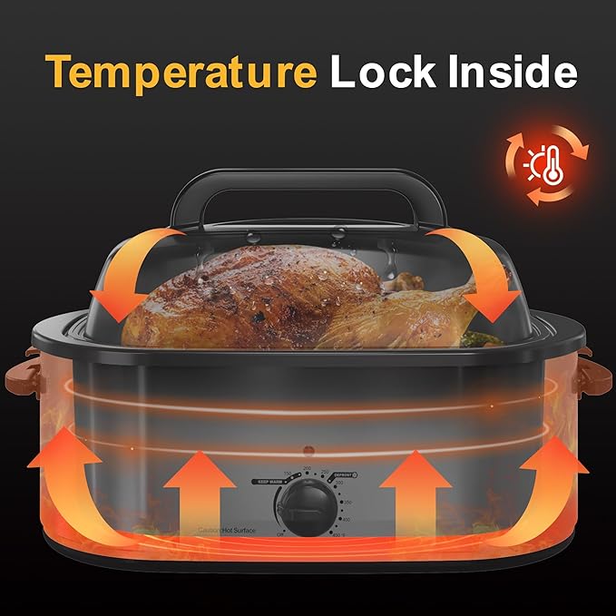 RoyalCraft 26-Quart Electric Roaster Oven with Visible Self-Basting Lid, Turkey Roaster Oven with Removable Pan and Rack, Perfect for Large Meals and Holiday Feasts, Silver