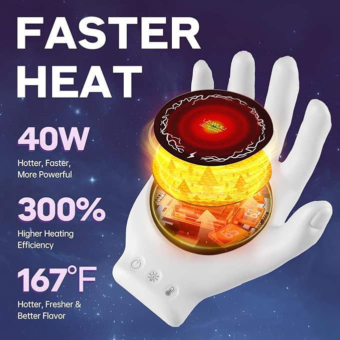 Devil's Hand Heating Mug Warmer Set - 3 Temp Settings & 8H Timer, Coffee Cup Warmer Plate for Desk Auto Shut Off, Ideal Beverage Warmer Gift for Coffee, Tea, Milk (White)