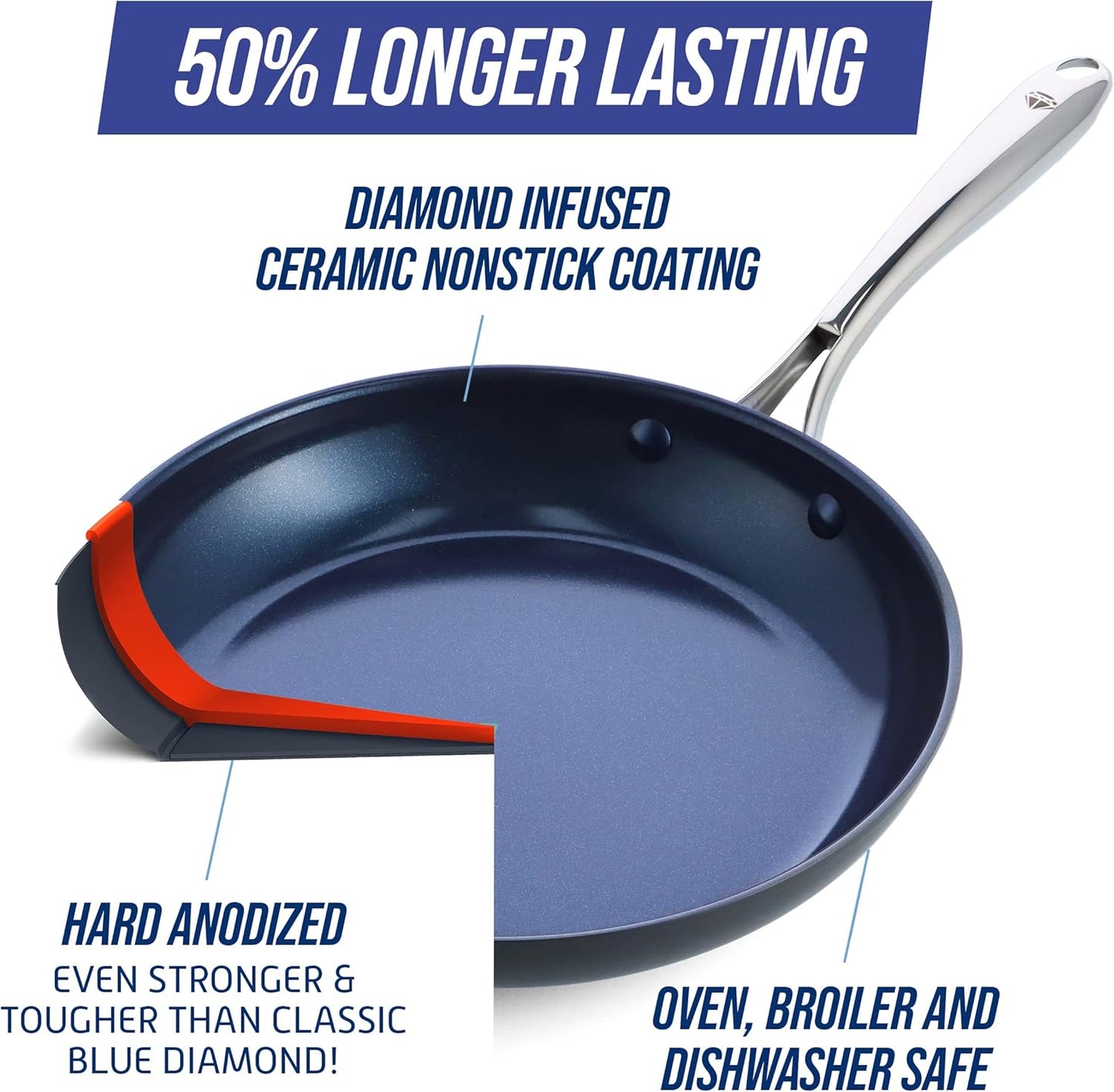 Blue Diamond Cookware Hard Anodized Ceramic Nonstick, 10 Piece Cookware Pots and Pans Set, Non-Toxic PFAS-Free, Dishwasher and Oven Safe, Durable, Even Heating, Metal Utensil Safe, Gray