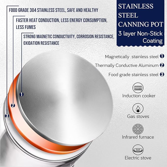 Canning Pot-Canning supplies starter kit, Stainless Steel Canning Tool Kits Set for Beginners, Water bath canner with rack for canning