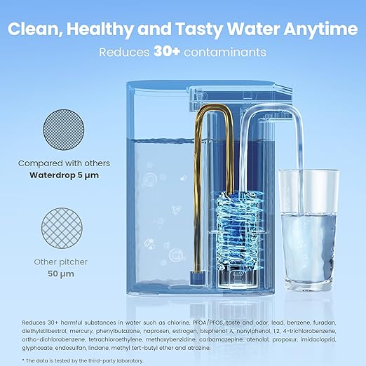 Waterdrop ED01AB Electric Water Filter Pitcher, Alkaline Rechargeable Water Dispenser, with 1 Filter, Instant 200-Gallon 15-Cup Countertop Purifier, Reduce PFOA/PFOS, Chlorine, Lead, Blue