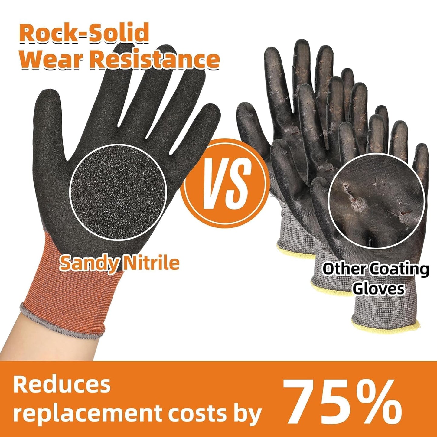 Schwer 12 Pairs Safety Work Gloves with Sandy Nitrile Coating, ANSI A1 Cut Resistant Heavy Duty Working Gloves with Grip for Men Women, Ideal for General Use, Mechanic, Construction, Gardening, M
