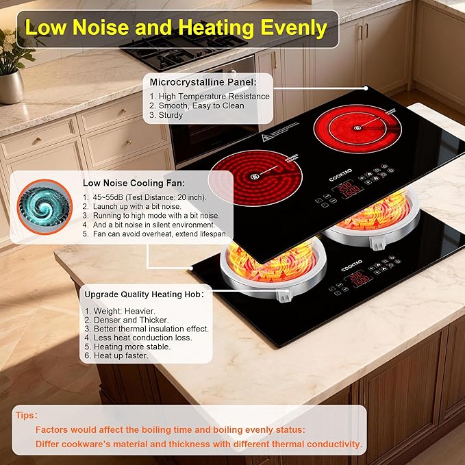 Dual Coils Design of Double Burner Electric Cooktop, 1800W Commercial Ceramic Infrared Cooking Hot Plate, Portable Countertop or 24in Built-in Radiant Stove Top Cooker with WATT n TEMP Heating Control