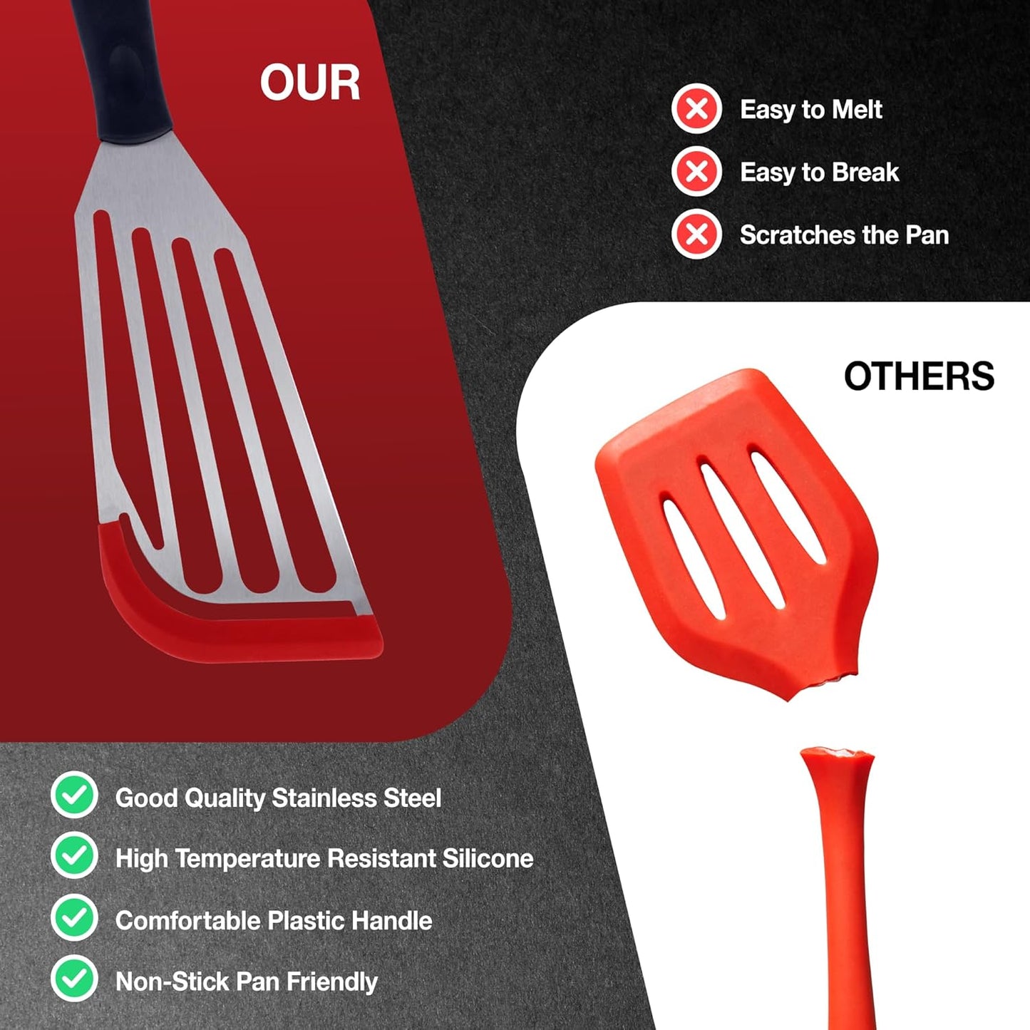 Fish Spatula Set of 2, Stainless Steel Fish Spatulas with Heat-Resistant Silicone Tips, Non-Scratch Design for Non-Stick Cookware, Silicone Slotted Spatula for Frying, Flipping Fish, Eggs & Pancakes