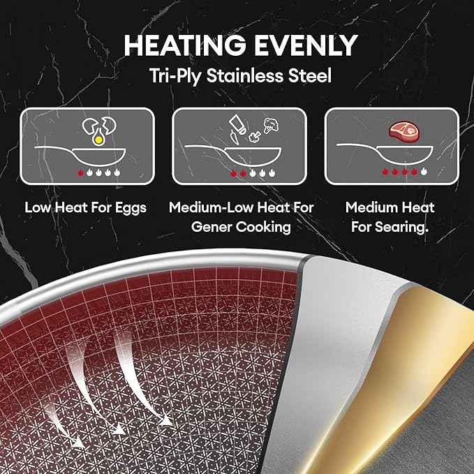 COOKER KING Stainless Steel 7PCS Cookware Set, Pots and Pans Set, Non Stick, Frying Pans, Saucepans & Stock Pot with Lid, Non-Toxic, Induction, Oven, Dishwasher Safe
