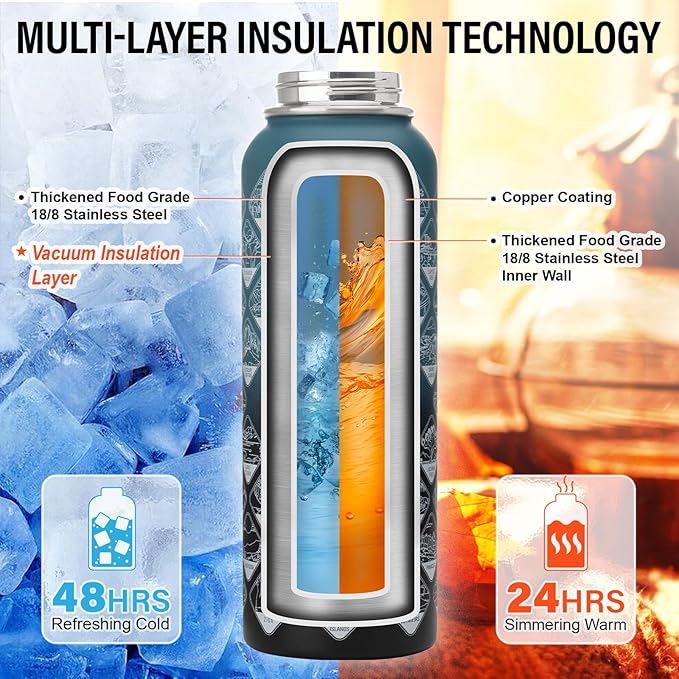 DYSANKY National Parks Water Bottle – 40 oz Insulated Stainless Steel Bottle with 63 Hand-Drawn Park Stickers, Carrier Bag, Strap & Gift Box – BPA-Free – Ideal for Hiking, Camping & Travel