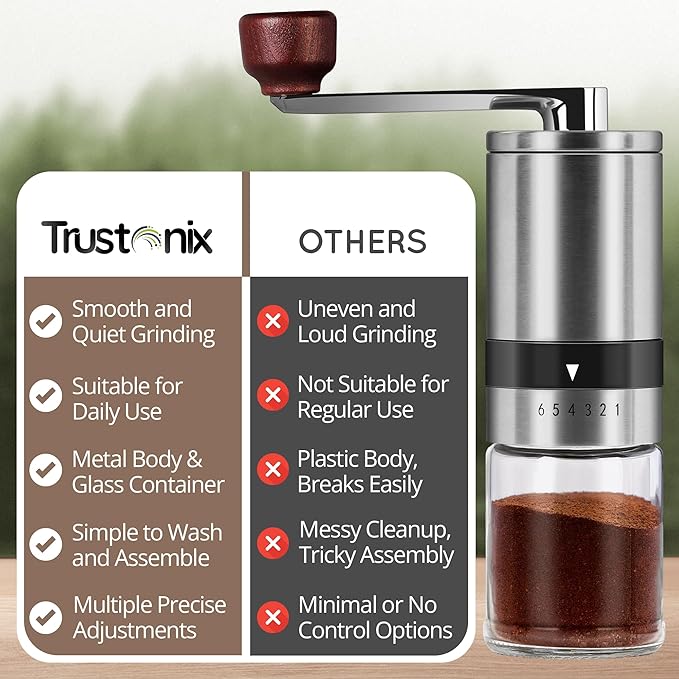 Portable Hand Coffee Grinder | Manual Coffee Grinder for Travel | Cocoa Beans Grinder | Portable & Compact Design | Smooth Grinding | Easy To Use | Higher Efficiency | Powerful & Stable