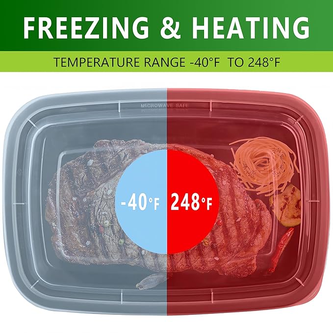 Assorted Meal Prep Containers Bulk 48 Set with Lids and Forks - 20oz - 24oz - 28oz -32oz, Reusable Food Containers Leakproof Snack Container, Freezer Safe and Leakproof Plastic Lunch Take Out Box