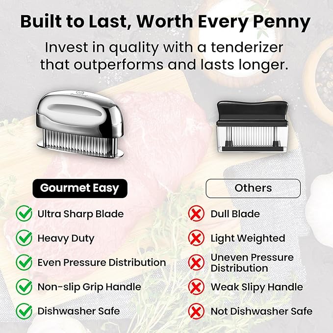 Meat Tenderizer Tool Ultra Sharp Needle Blades 100% Stainless Steel - Heavy Duty Kitchen Gadgets - Hand Held Meat Tenderizer Needle Tool - Cooking Gadgets for Tenderizing Chicken, Steak, Veal, BBQ